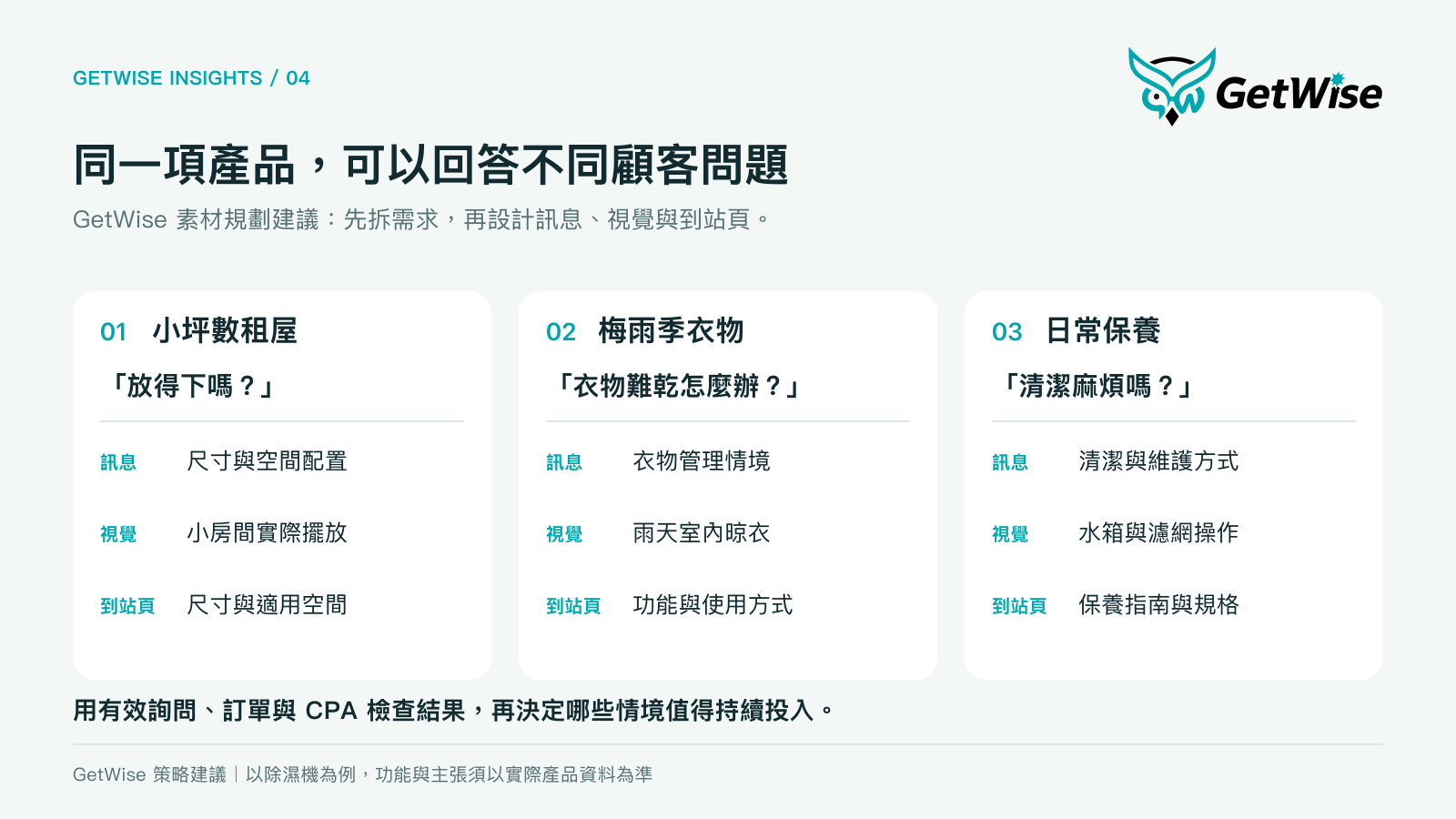 同一款除濕機從小坪數、梅雨季衣物與日常保養需求，拆解訊息、視覺及到站頁